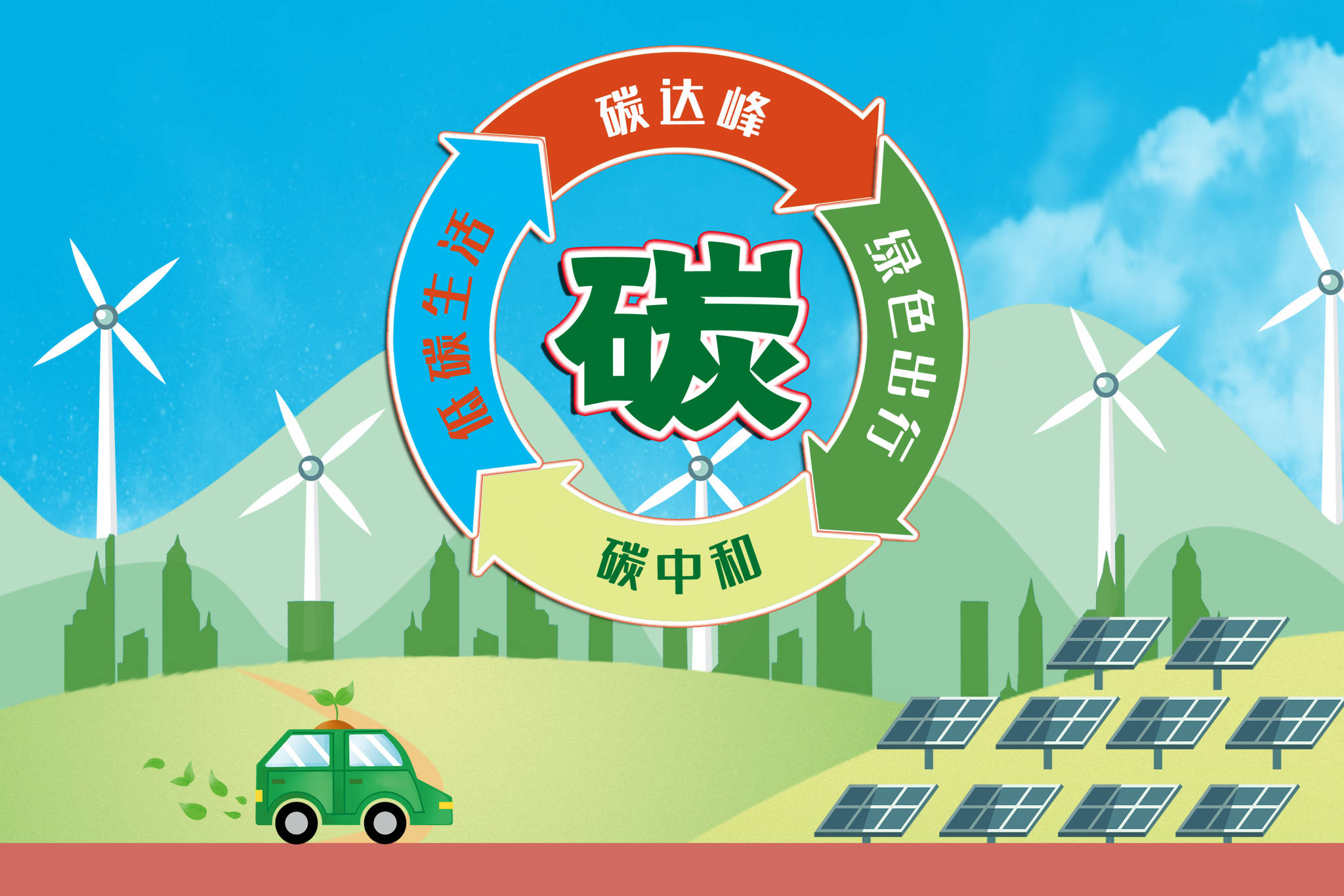 PCR塑料如何推動(dòng)可持續(xù)發(fā)展的